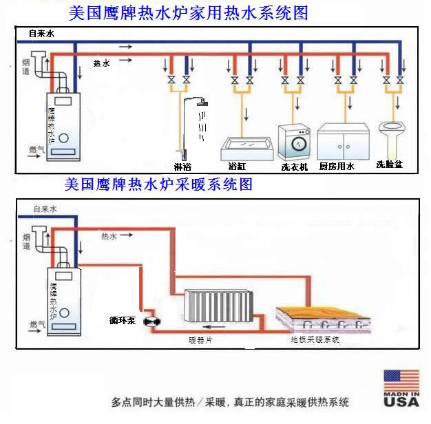 美國鷹牌熱水爐維修 美國鷹牌熱水爐維修